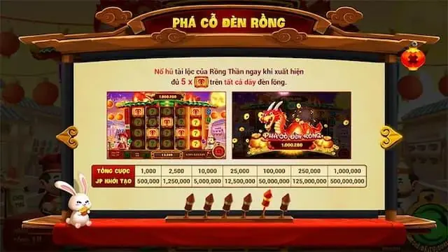 Cách tối ưu phần thưởng khi tham gia phá cỗ đèn rồng
